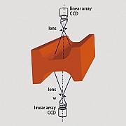 Zsq-t200 онлайн-обнаружение качества поверхности отлитых слябов (ccd) Борисов