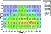 Лазерный толщиномер футеровки ковша Ldt-l200 Борисов