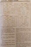 ''английский Язык ДЛЯ Детей'', -полный Комплект Ешко Минск