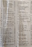 Книга ''кулинария'' повару в помощь (1303 рецепта) Минск