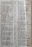 Книга ''кулинария'' повару в помощь (1303 рецепта) Минск
