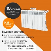 Продаем готовый бизнес производство обогревателей в Минске Минск