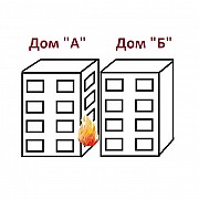 Расчет пожарных разрывов Минск